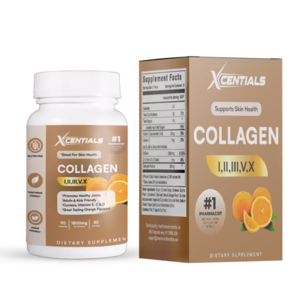 Collagen I II III